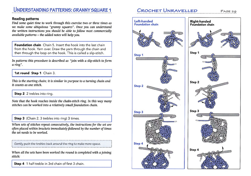 Crochet Unravelled: sample pages from 2013 edition